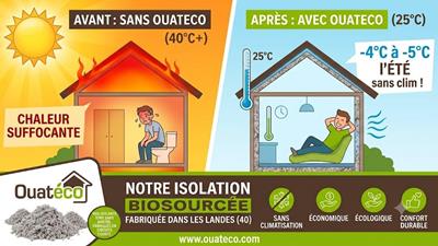 Comment faire baisser sa température avec un isolant biosourcé